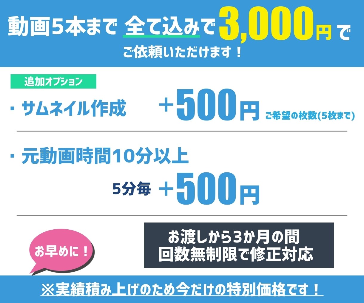 最安!！ 1本600円・高品質  動画編集承ります 納得のいくまで対応致します！”修正回数無制限” ”品質重視” イメージ2