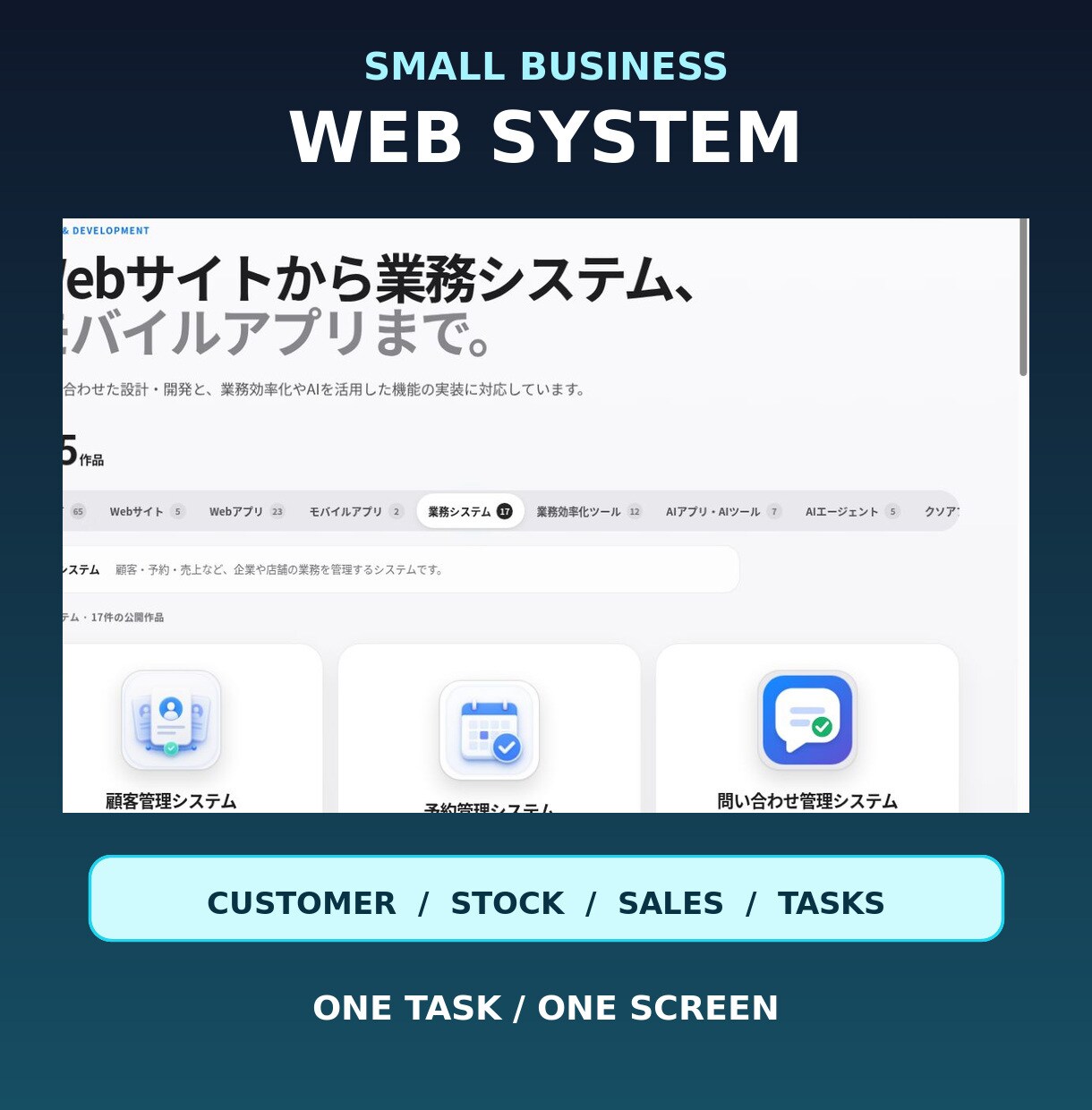 小規模事業向け業務システムを開発します 顧客・在庫・売上管理を、使いやすい専用画面に イメージ1