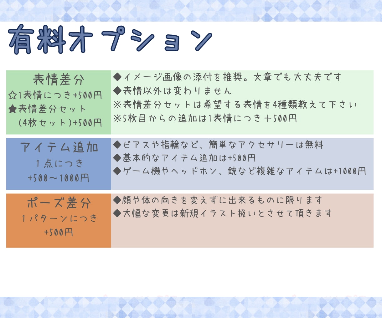 商用利用可！ミニキャライラスト描きます アイコン、サムネイル、動画のアクセントなどに イメージ4