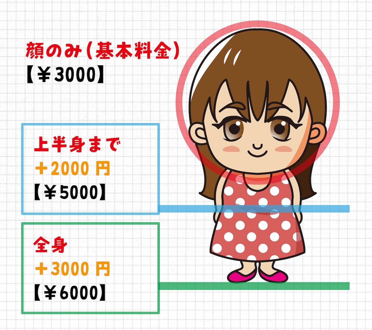 嬉しい、やさしい似顔絵を描きます SNSアイコン、名刺、プレゼントに最適☆ イメージ2