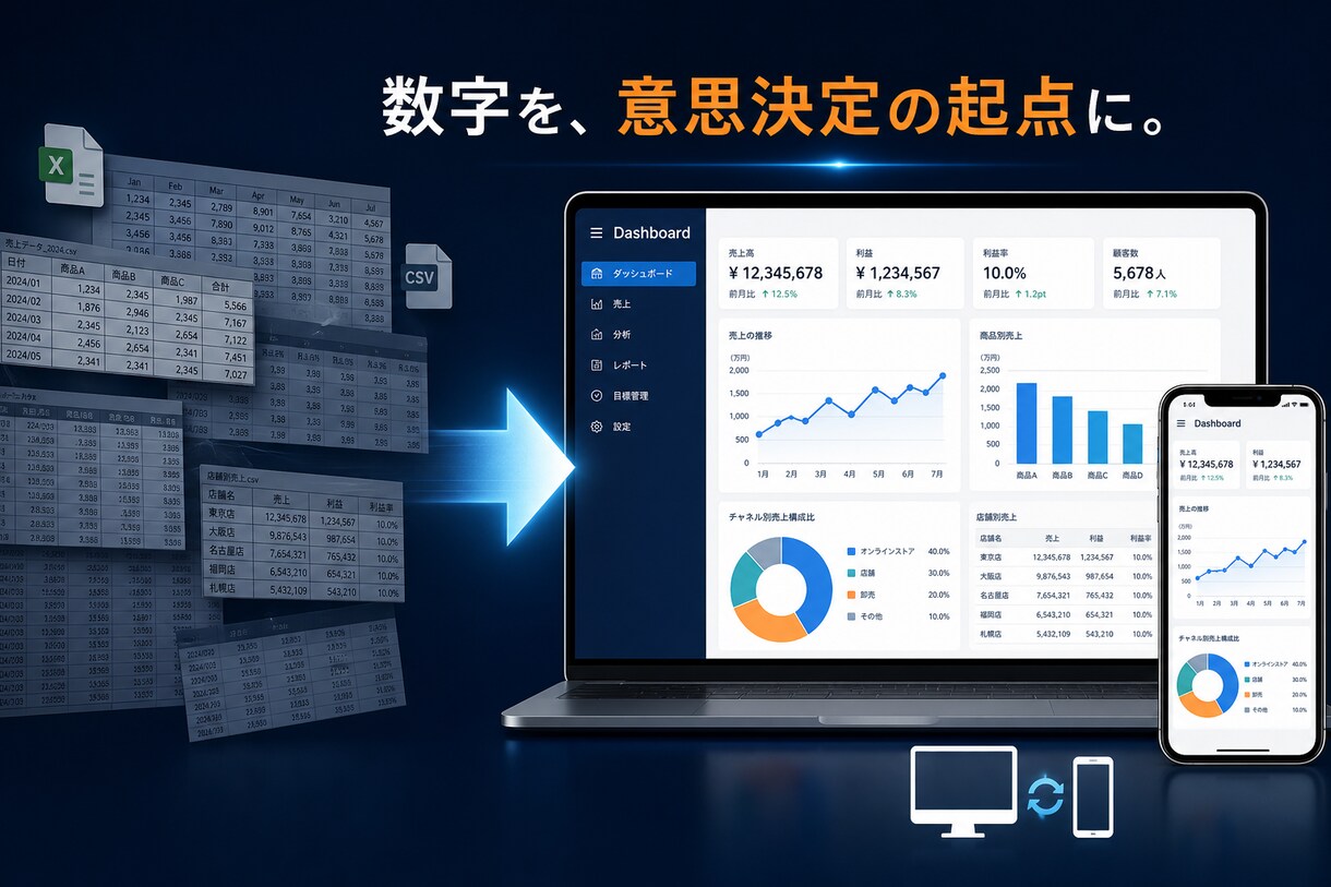 数字をダッシュボード化、意思決定の起点を作ります 数字を集めるのではなく活かす。意思決定の起点ダッシュボード イメージ1