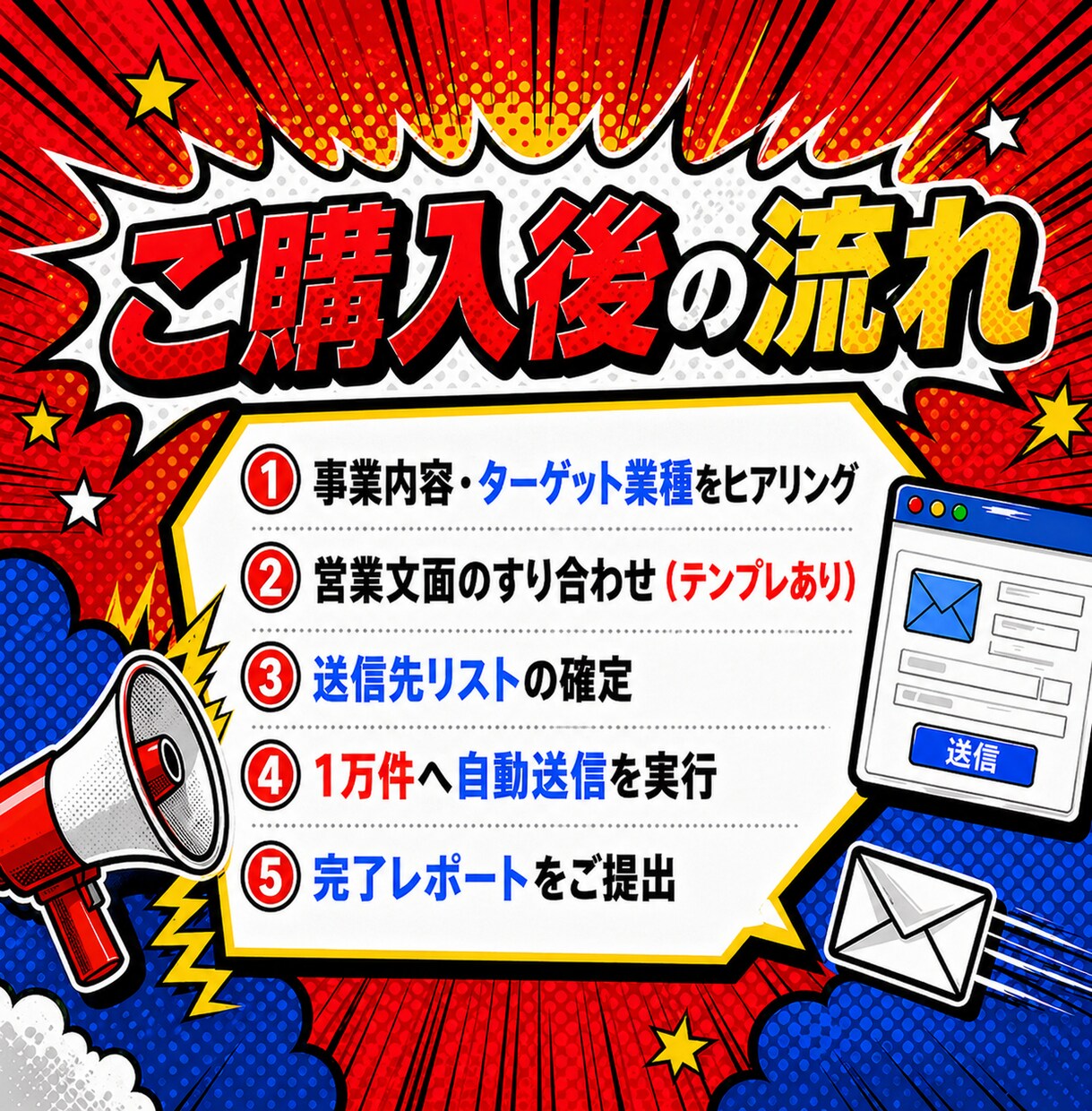 1万件の企業フォーム営業を一括送信代行します 企業リスト抽出：指定可能・フォーム入力・返信結果まで全て完結 イメージ3