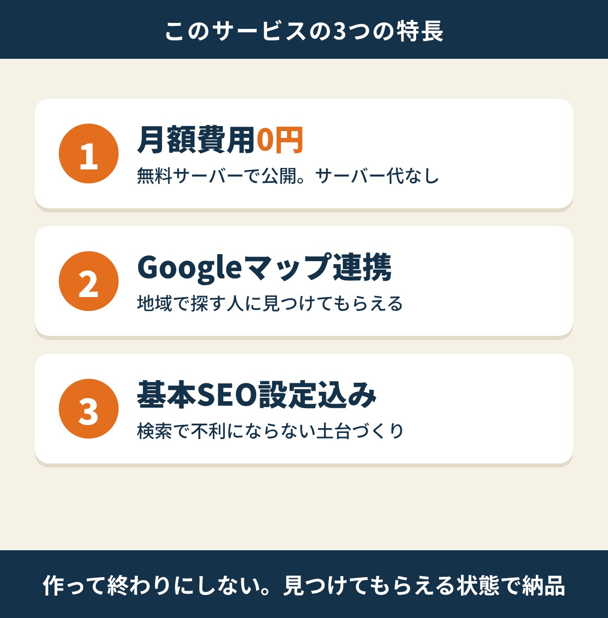 運用コスト0！店舗・個人事業のHP作成いたします Googleマップ連携・基本SEO設定等最大限工夫します！ イメージ2