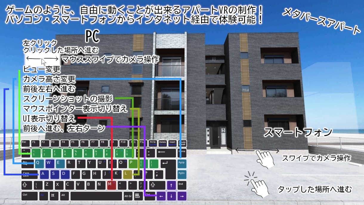 メタバース空間を活用してアパートVR制作します VRのお困りごとLIVRA3Dへご相談ください イメージ4