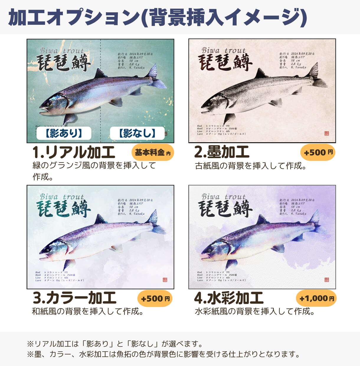 デジタル魚拓：リアル/墨/カラー/水彩から選べます 手刷り魚拓のような風合いで、一味違うデザインをお求めの方へ イメージ4