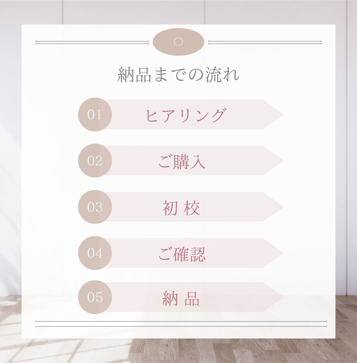 3枚1000円！イラスト風デザインつくります メニュー表などに使える！手書き風イラストデザインを作成します イメージ2