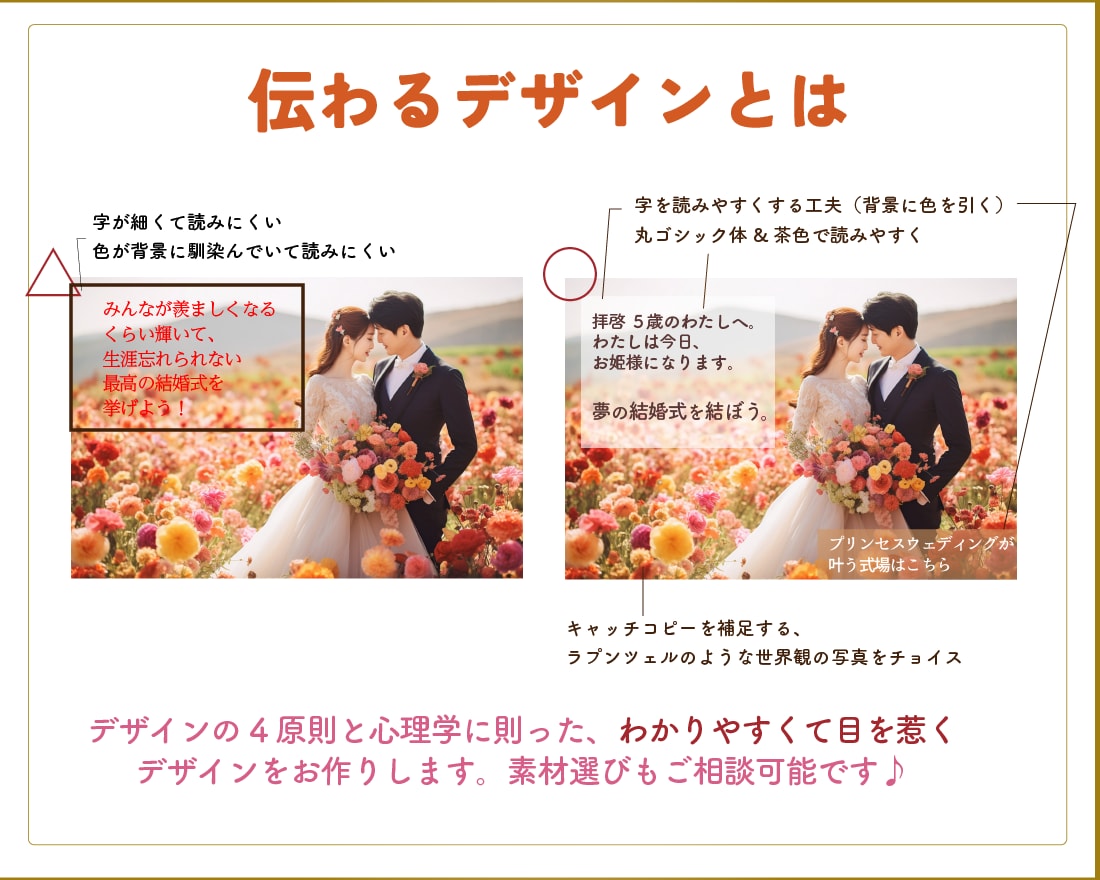 丸投げOK！勝てるWEB画像作り上げます 競合に勝つ！サロン・起業のスタートアップ応援します！ イメージ8