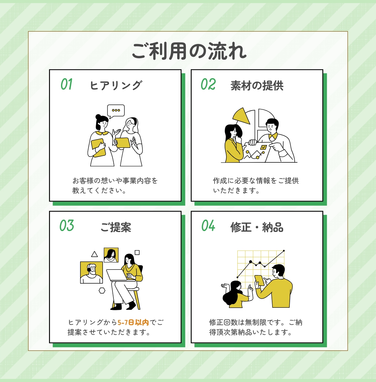 男性向け｜シックで洗練された名刺を制作します 男性向け名刺｜信頼感｜シンプル｜スマート｜オシャレ名刺｜ イメージ5