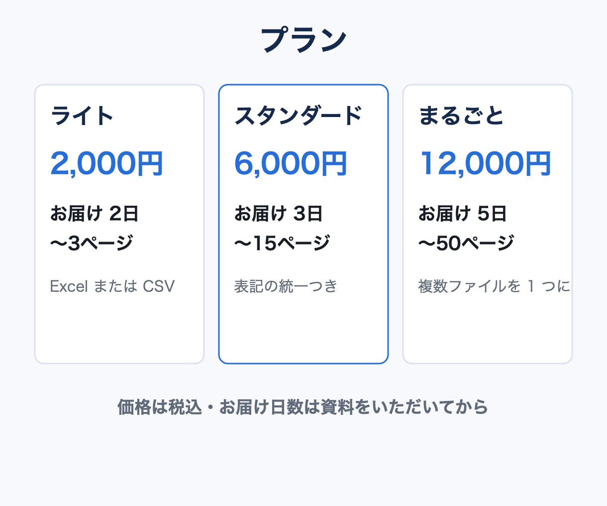 PDFや画像の表をExcel・CSVに入力します 印字の表を、元と1セルずつ見比べてからお渡しします。 イメージ3