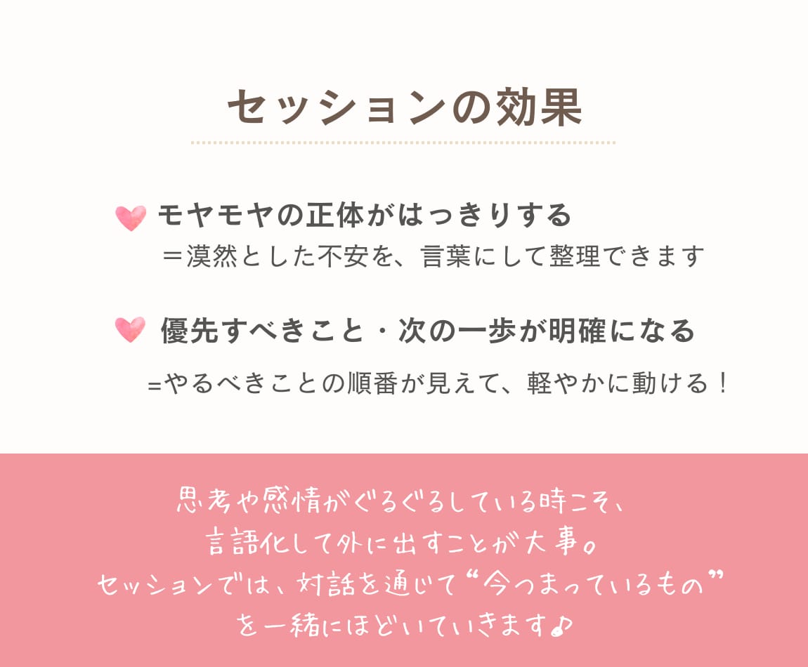 コーチングでモヤモヤ解消します 思考と気持ちのごちゃごちゃを整える時間 イメージ4