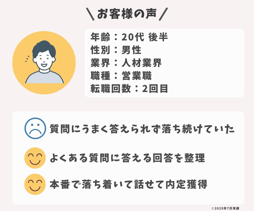 5名限定面接対策｜想定質問集と回答例を作成します 面接が苦手な人も安心｜面接でよく聞かれる質問と回答を提供 イメージ9