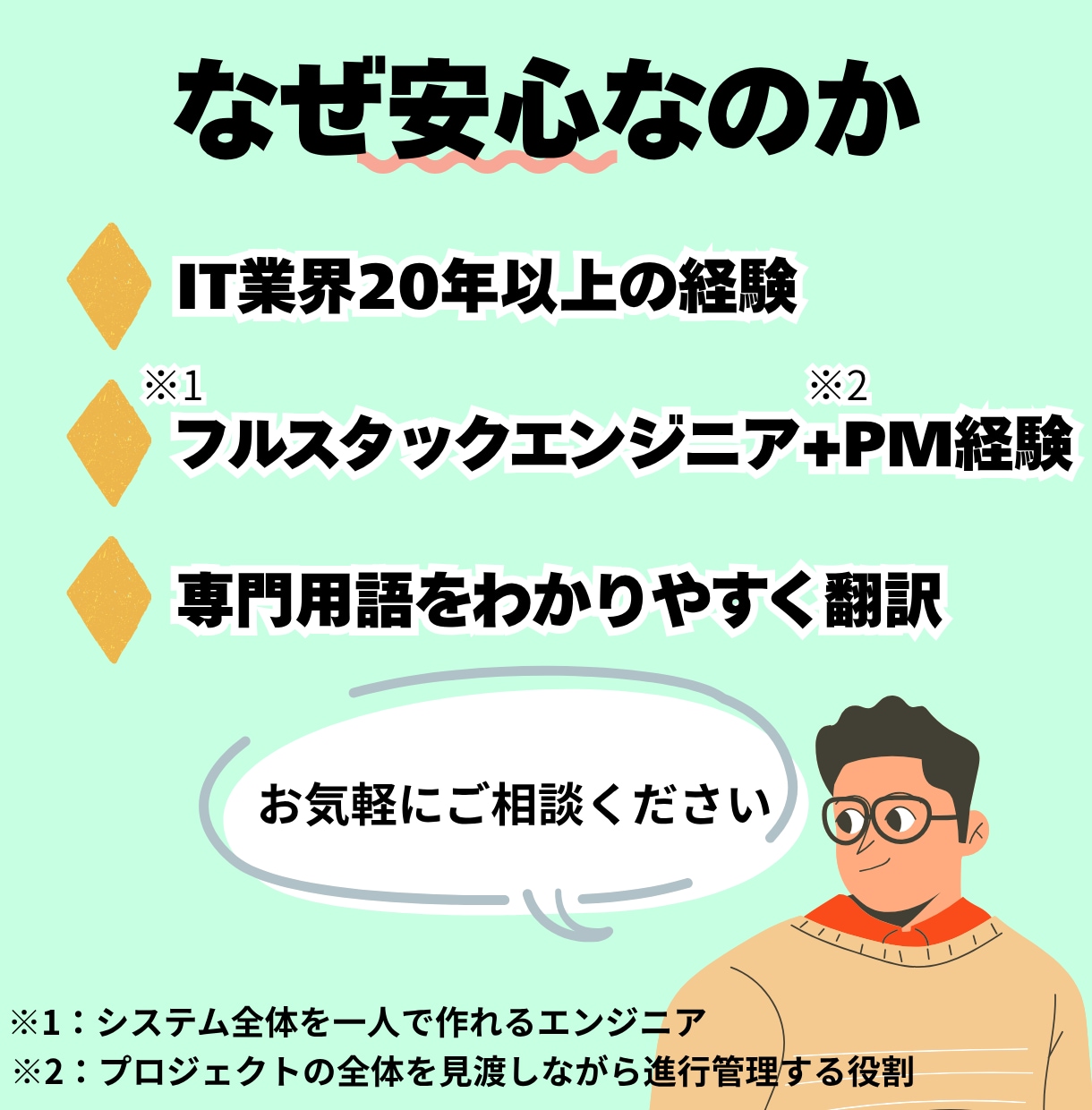 システム開発の見積精査・技術選定・設計相談します 見積もりから技術選定まで、分かりやすく支援します イメージ4