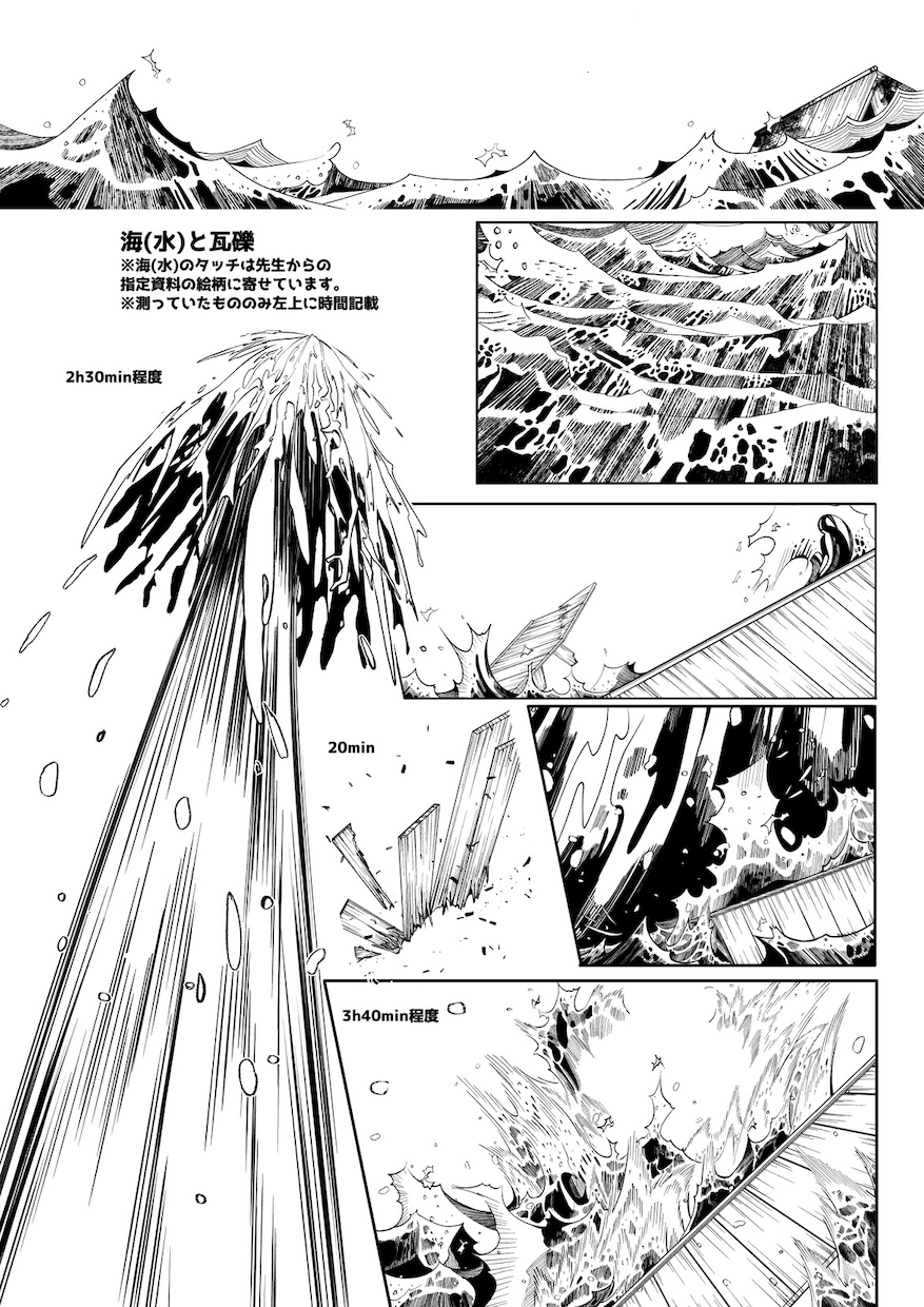 現役漫画アシスタントが漫画制作のお手伝いをします 一コマ3000円からご相談下さい イメージ3