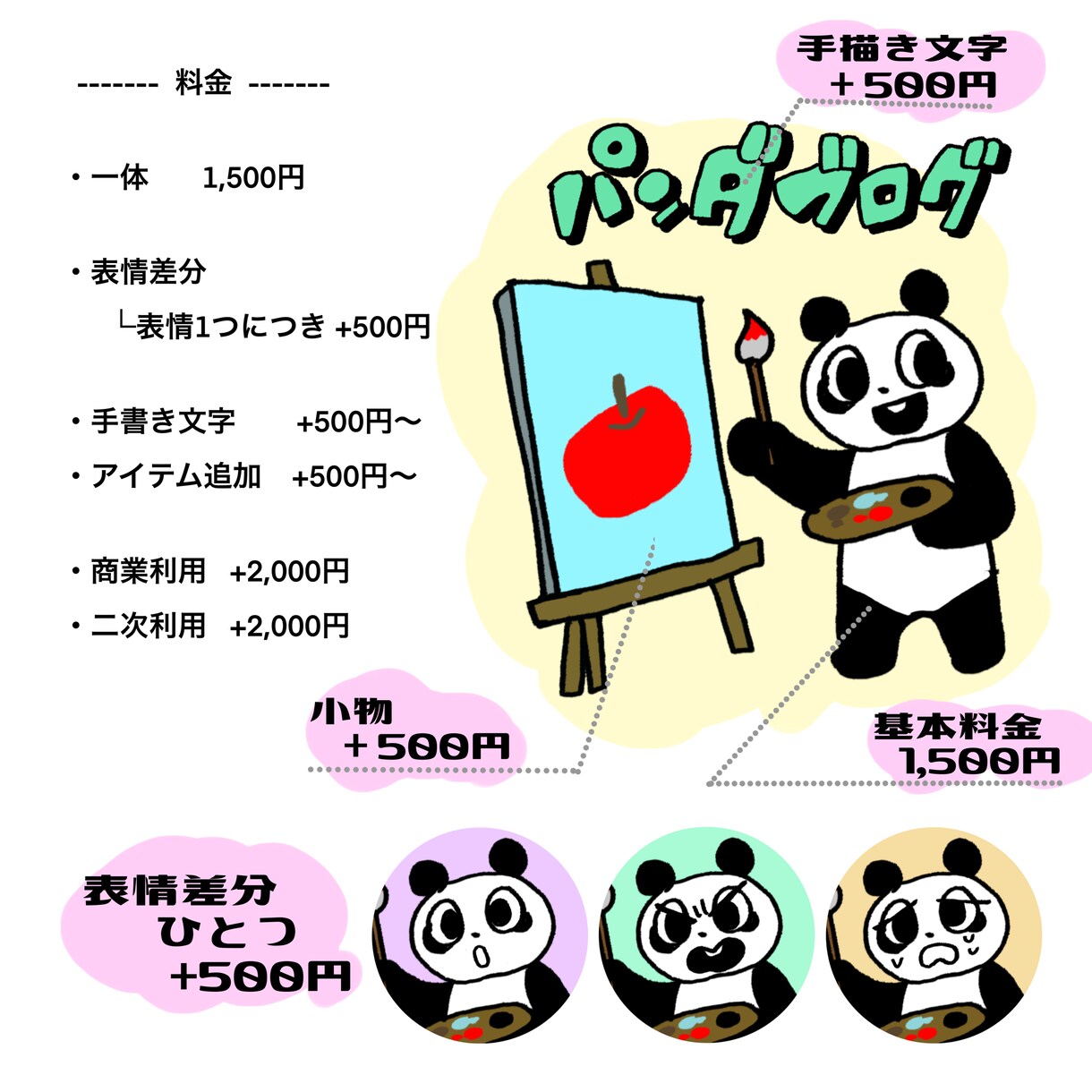 シュールでゆるかわな動物アイコン描きます ブログSNSにシュールでゆるかわなアイコンで親近感アップ！！ イメージ9