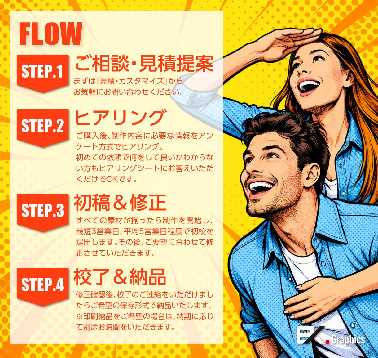 目立つ・伝わるチラシ・フライヤーを作成します 初めてでも安心｜女性デザイナー歴25年以上が丁寧に制作 イメージ3