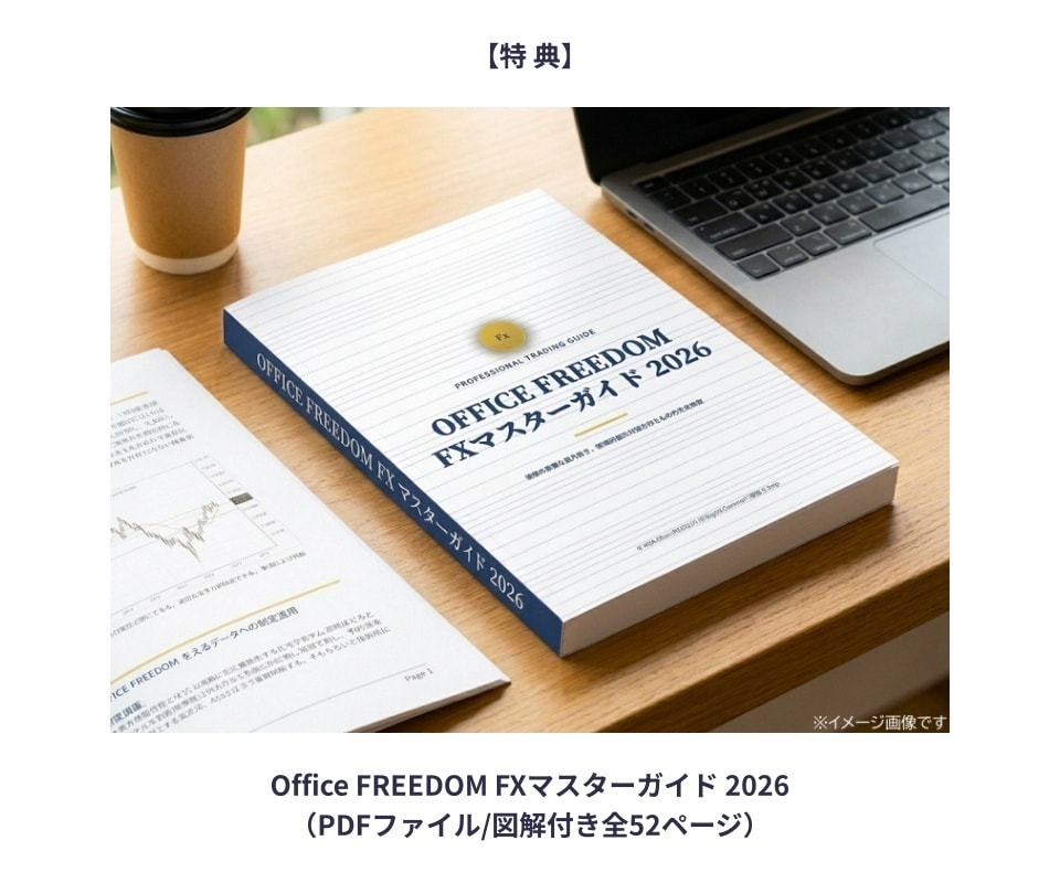 高精度トレンド判定ツールをご提供いたします 真の勢いを抽出⭕無駄なエントリーを排除する高精度フィルター！ イメージ10