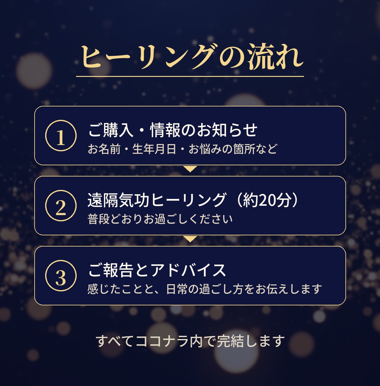 恋愛運上昇・モテ気功・美容気功・魅力増幅ます 【遠隔ヒーリング】恋愛運上昇・モテ気功・美容気功・魅力増幅 イメージ4