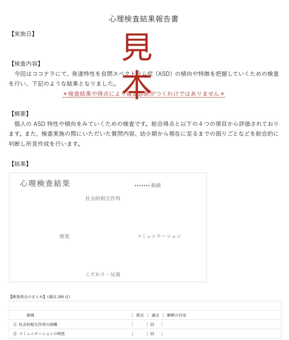 発達障害（ASD傾向）の簡易検査を実施します 心療内科勤務の心理師が、発達障害（ASD）の傾向を精査 イメージ3