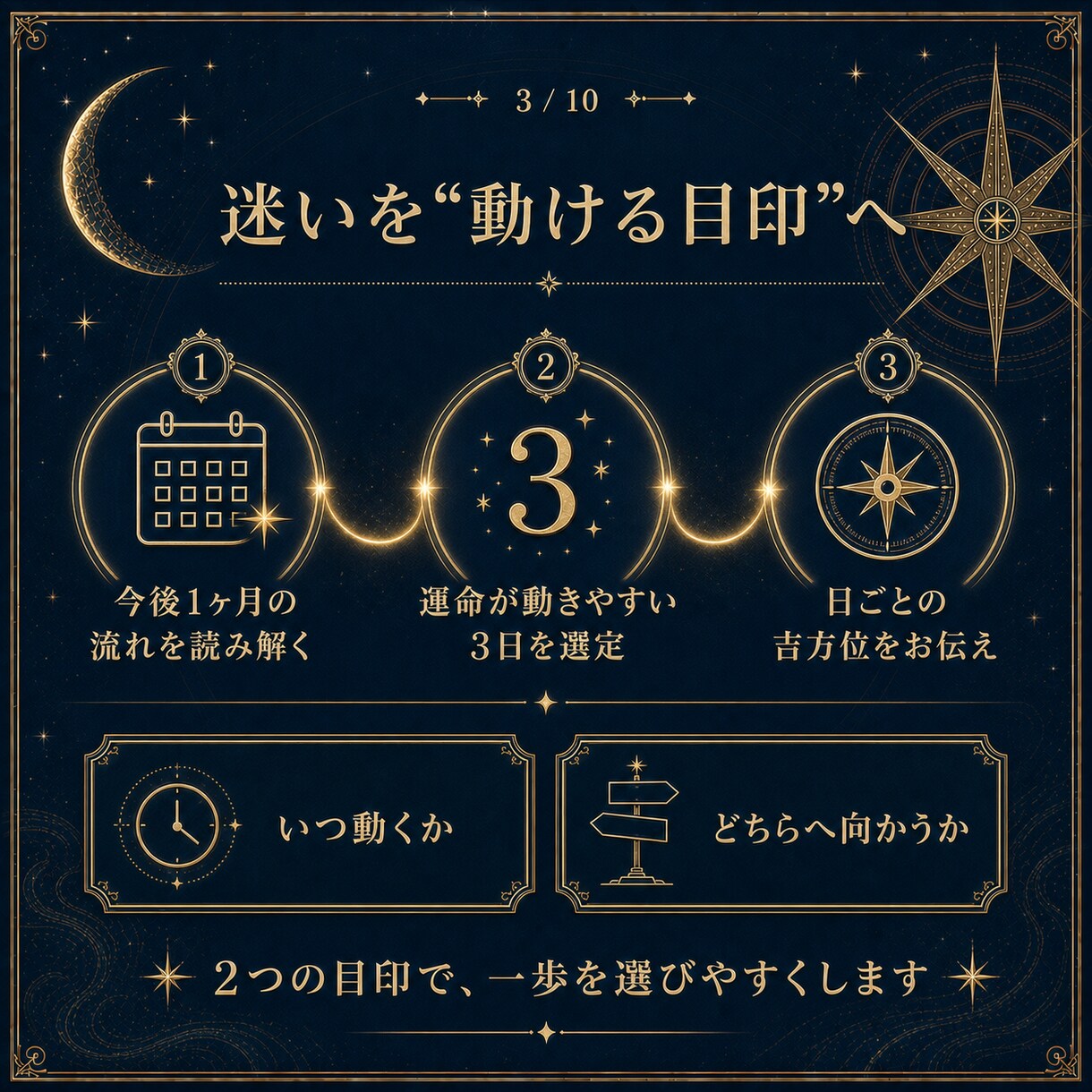 あなたの運命が動きやすい日を3日お伝えします 1ヶ月の運勢と最適な行動タイミングを３日伝えます イメージ3