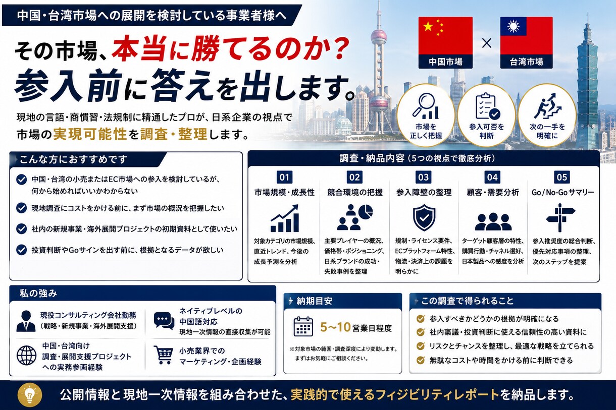 中華圏の小売市場への参入前フィジビリティ調査します 本格参入の前に「勝てる市場か」を見極めます イメージ1