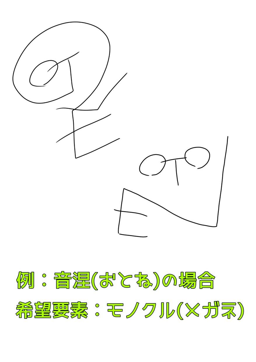貴方だけのサインを作成します 画像のデコレーションやSNS活動など、幅広くお使い頂けます！ イメージ2