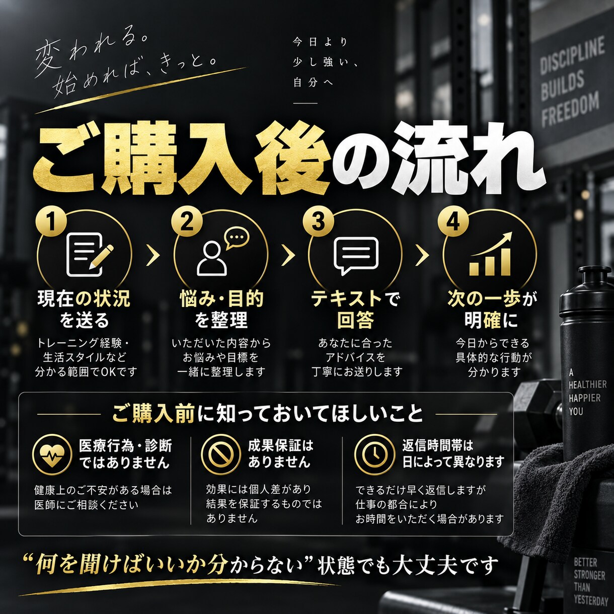 筋トレ初心者の「何すればいい？」を一緒に整理します 会社員×独学で大会出場。初心者目線で優先順位を整理 イメージ5