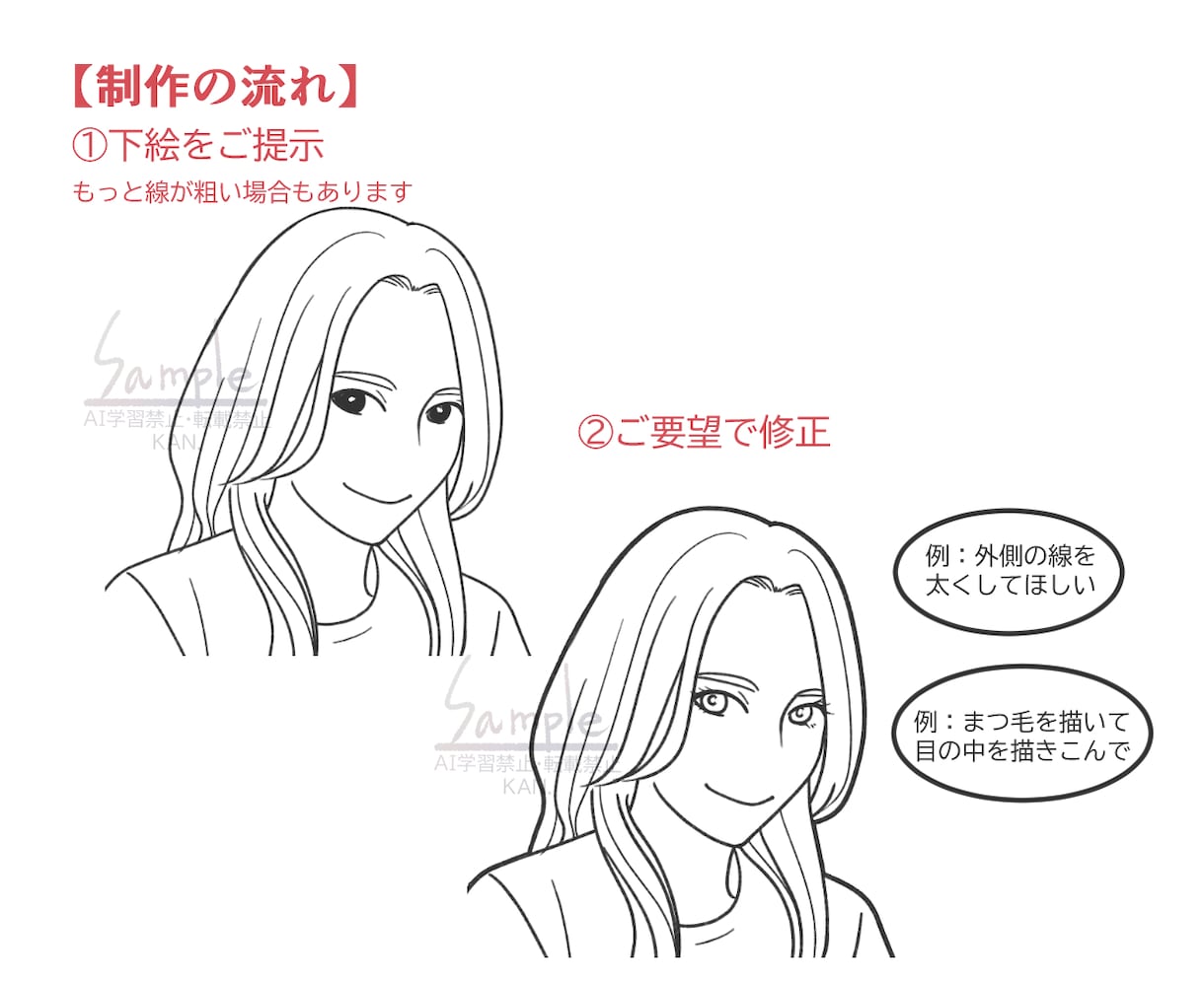 写真からそのまま似顔絵に！シンプルな線画で描きます お写真の通りの角度、服装、髪型で線画にして着色いたします。 イメージ5
