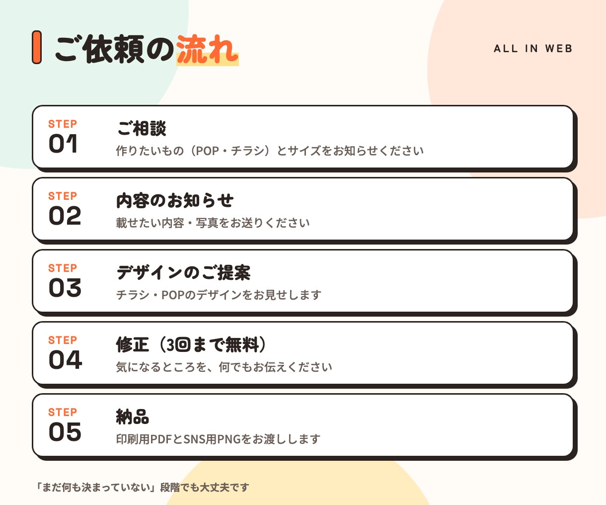 お客様が集まる、チラシ・POPを作ります POP5,000円〜｜チラシ片面・両面OK｜印刷データ付き イメージ7