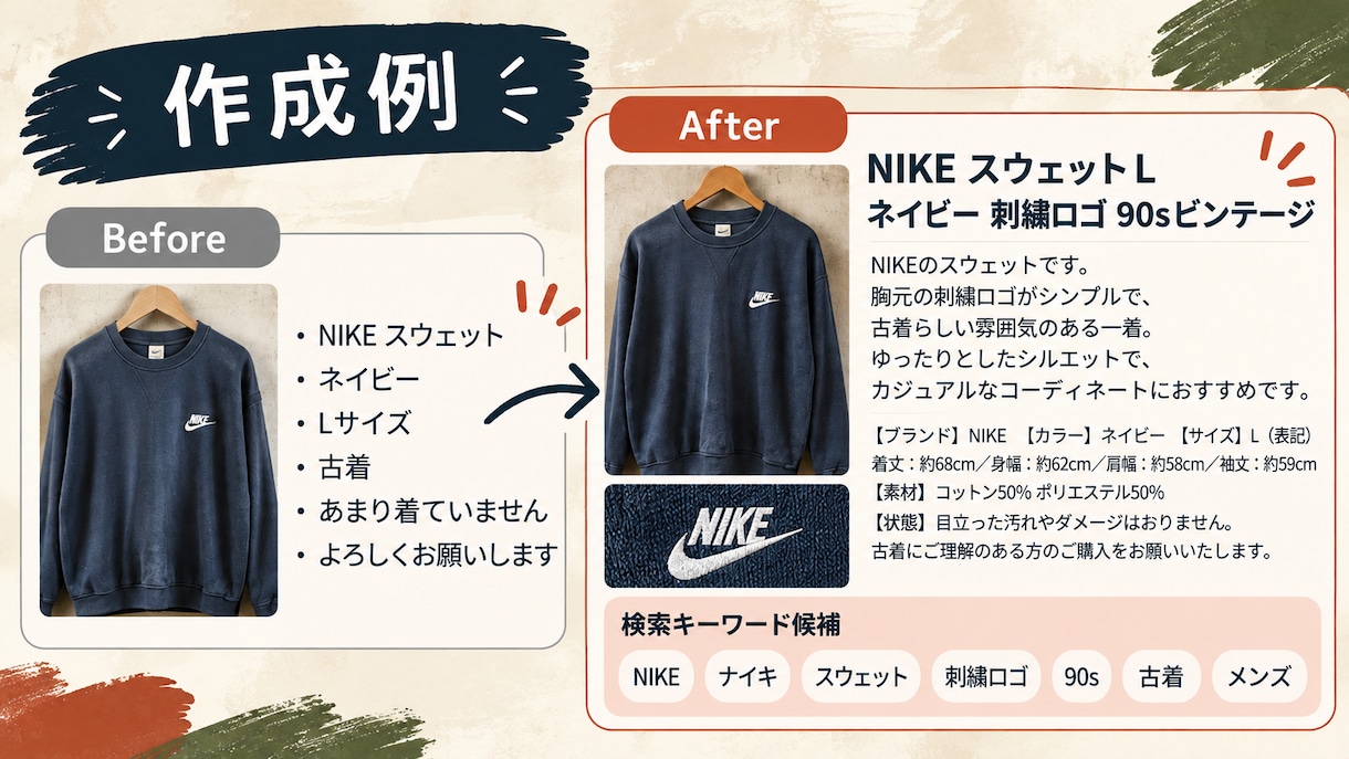 古着の商品説明文を作成します 古着屋オーナーが出品文を丁寧に作成 イメージ2