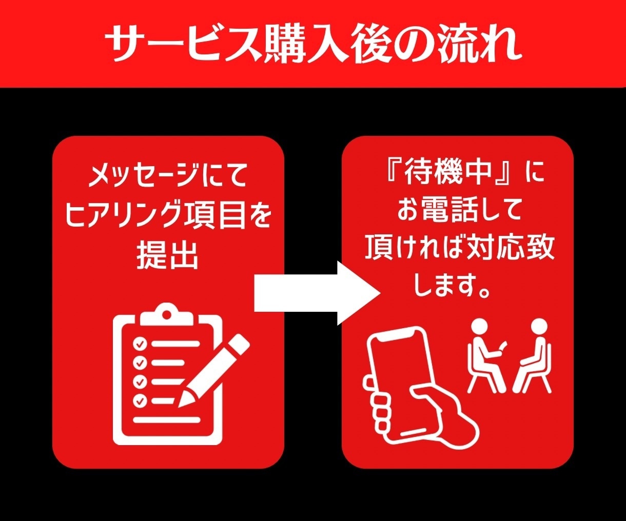 フィットネス講師が筋トレやダイエットの相談乗ります 腹筋を割る、お腹痩せ、足痩せ、体重減少、筋肥大　何でもOK イメージ2