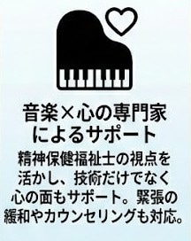 定期・小中学生向け（大人可）ピアノレッスン行います 楽しいがモットー♪あなたらしさを大切に楽しく褒め伸ばします！ イメージ7