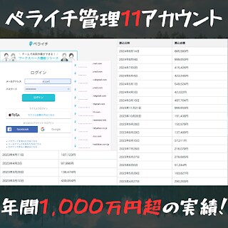 急な締め切りに困っている方専門のLP製作代行します 最短翌日納品！LP構成/ライティング/デザイン丸投げでOK イメージ3