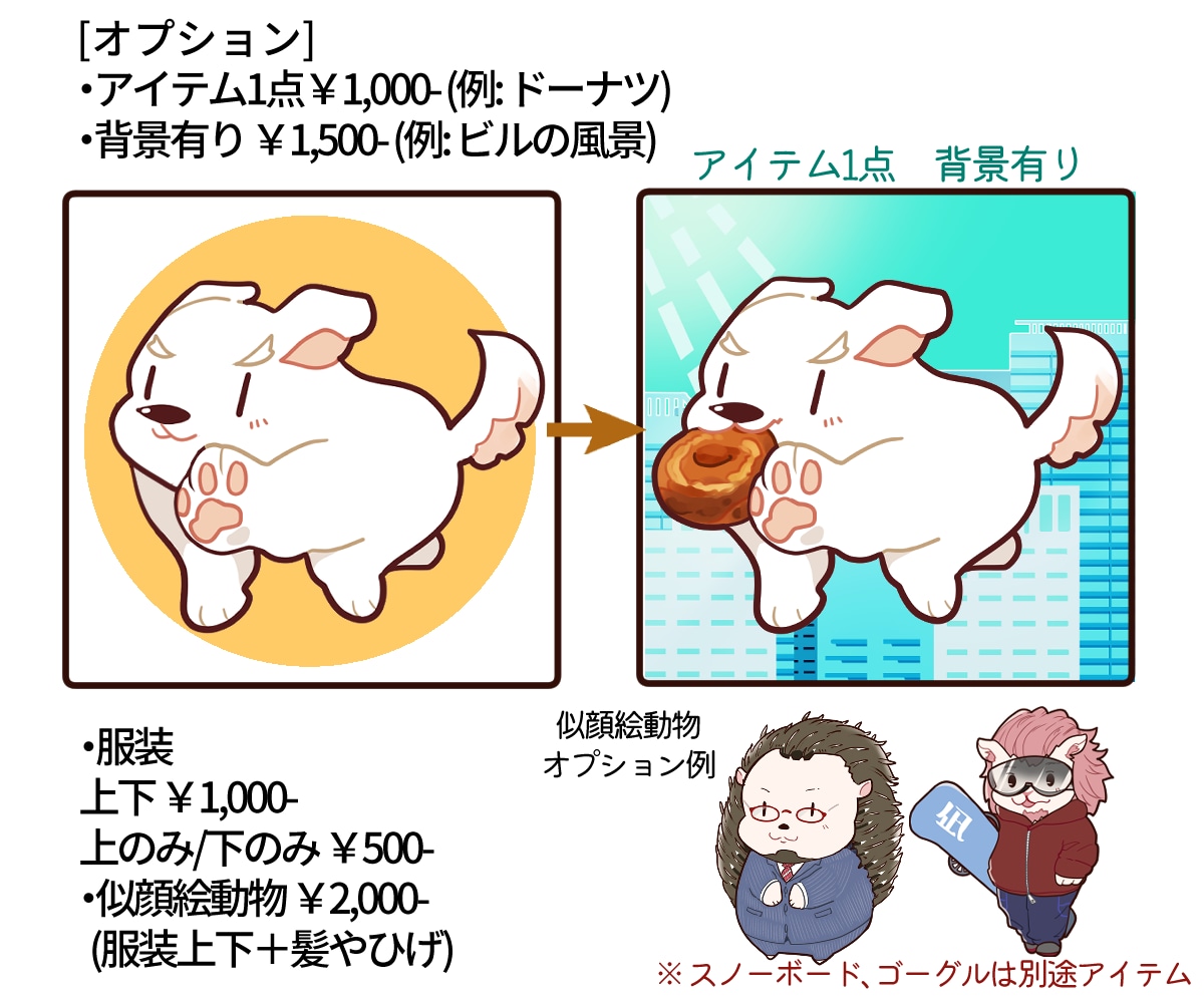 カラーラフ提案！可愛い動物のアイコンお描きします お好きな動物を世界にひとつだけのイラストに！ヘッダーも可◎ イメージ5