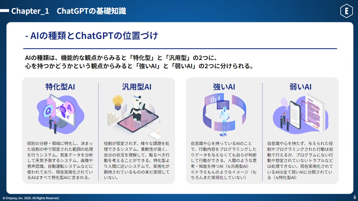 法人向け！ChatGPT活用術を徹底解説します 100ページ以上の資料あり！助成金の利用可能！ イメージ2