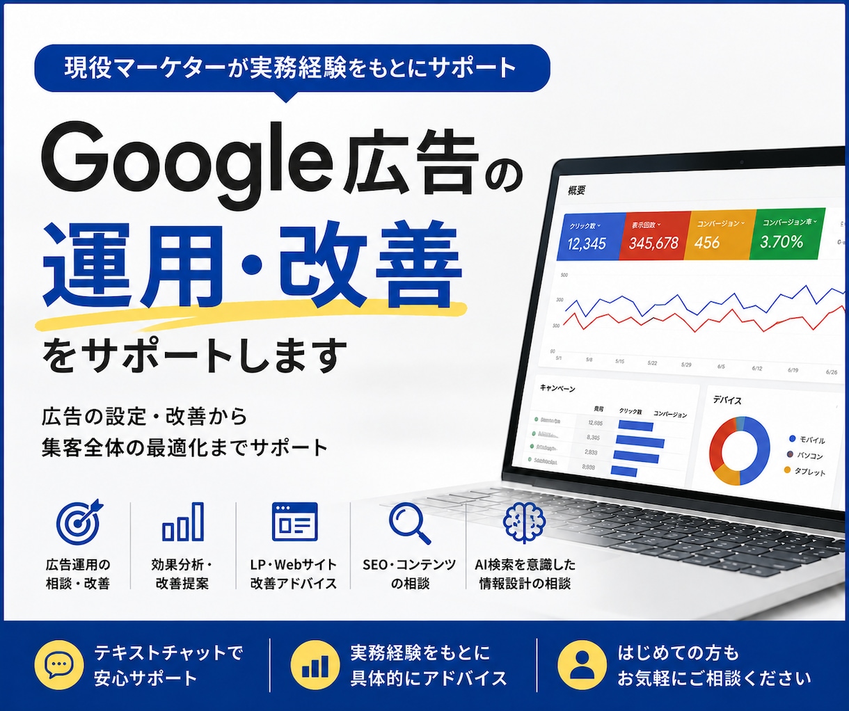 Google広告の運用・改善をサポートします 現役マーケターが実務目線で対応 イメージ1