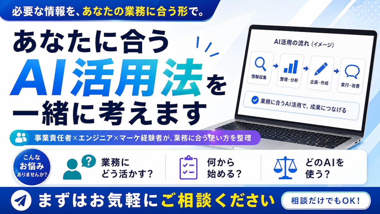 あなたに合うAI活用法を一緒に考えます 事業責任者×エンジニア×マーケ経験者が業務に合う使い方を整理 イメージ1