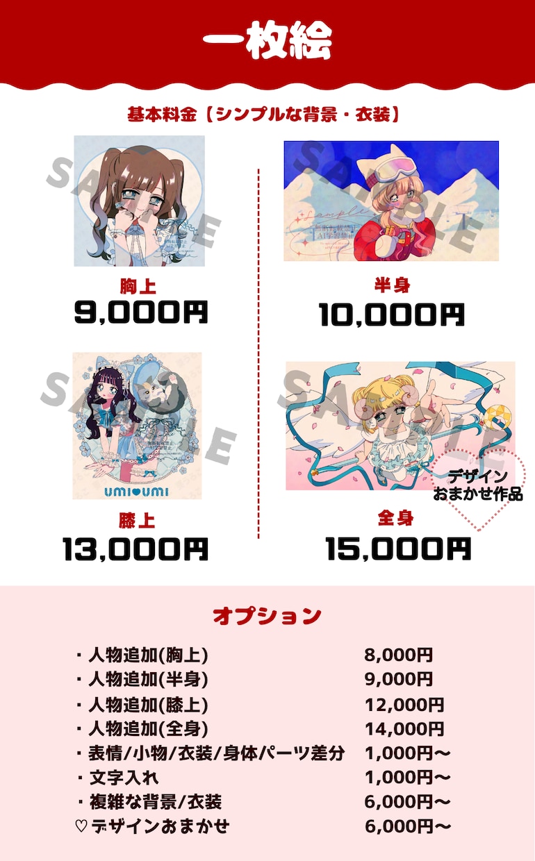 レトロでかわいいイラストを描きます 90年代アニメや懐かしい少女漫画風のイラストをお求めの方へ！ イメージ4