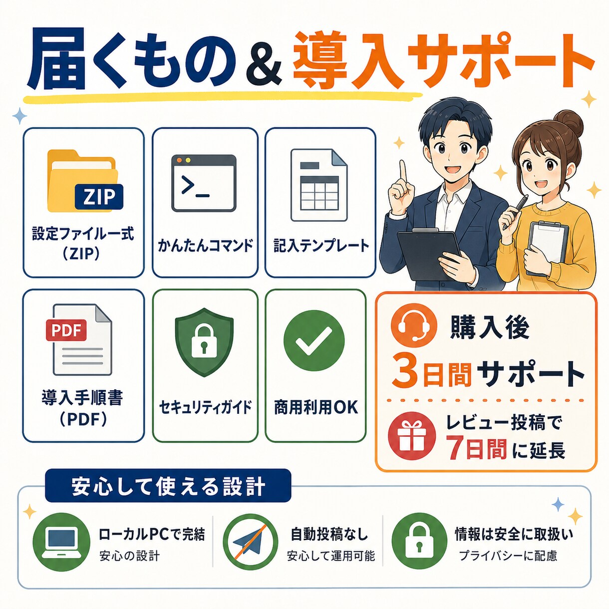 投稿もLPも書くAIマーケ社員6人の型を渡します Claude Code初心者でも使えるAI社員の型 イメージ6