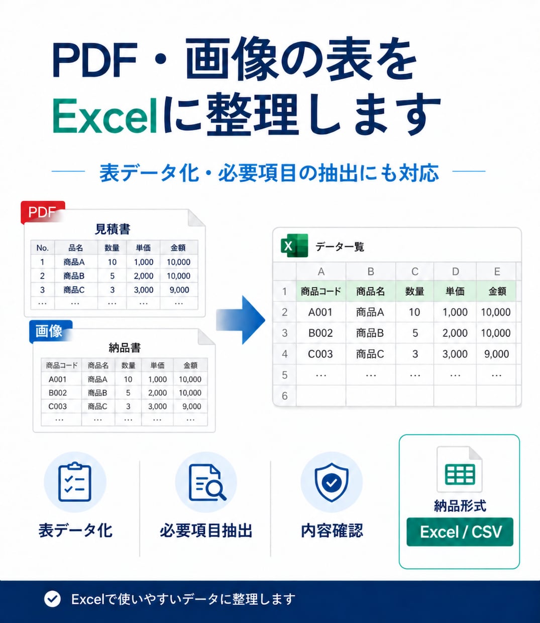 PDF・画像の表をExcelに整理します 表データ化・必要項目の抽出にも対応します イメージ1