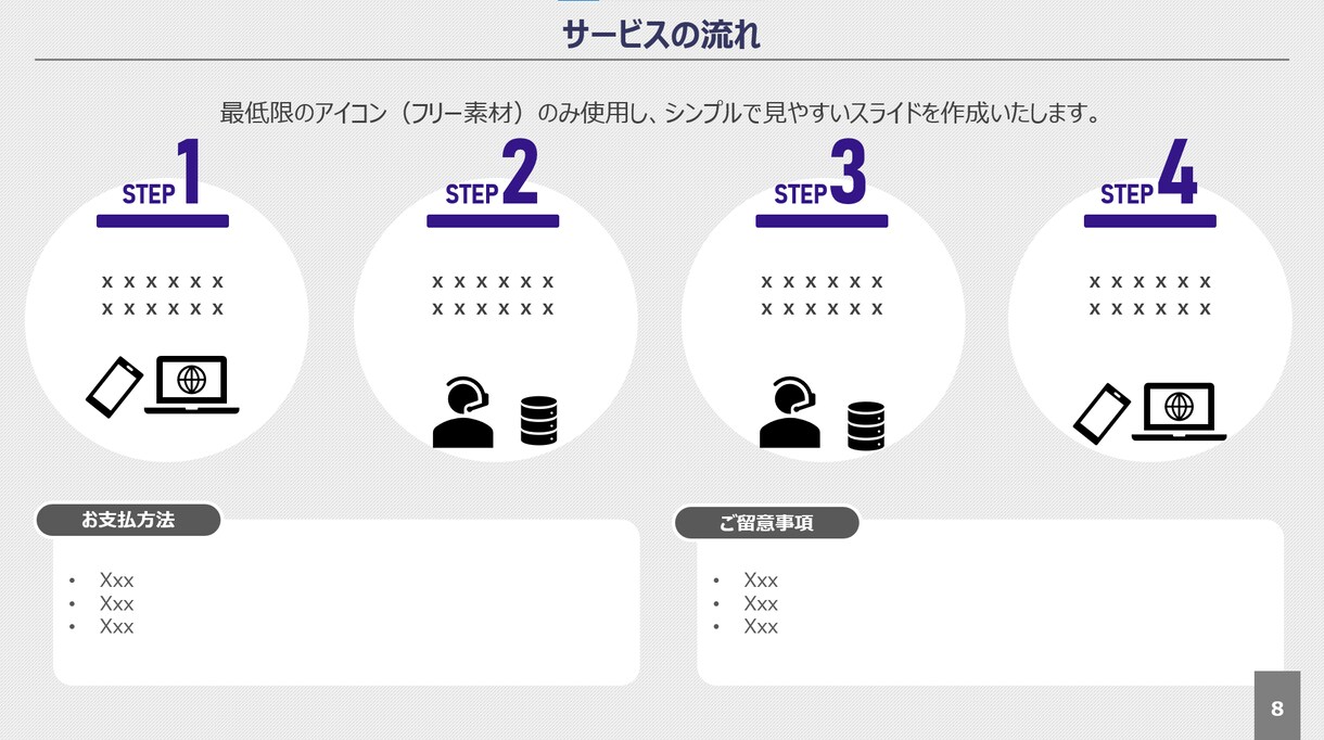 すぐにでもマネできる資料作成します・お教えします 日経大手・元外資系コンサルがパワーポイント資料作成します！ イメージ4