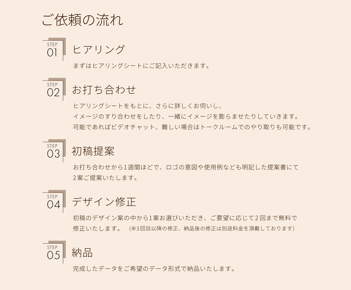 想いをぎゅっと込めた温かみのあるロゴをお作りします 親しみのある優しい雰囲気のデザイン イメージ8