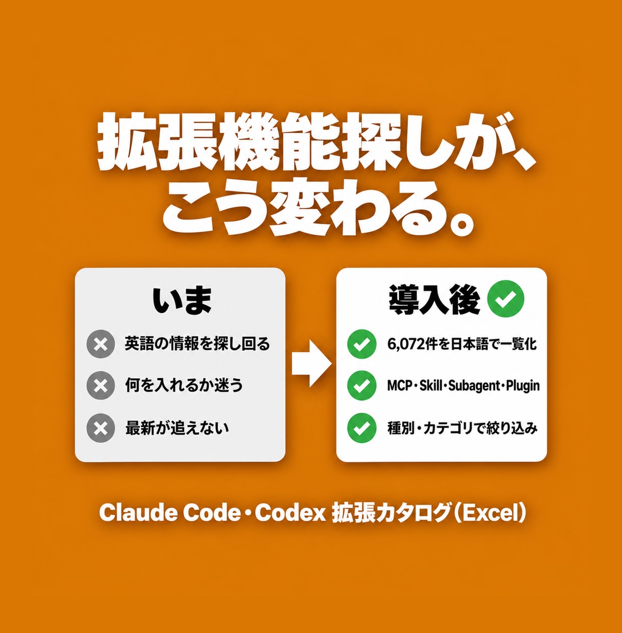 Claude Code拡張6000件を提供します MCPやスキルを日本語で一覧化。探す時間をゼロに イメージ2