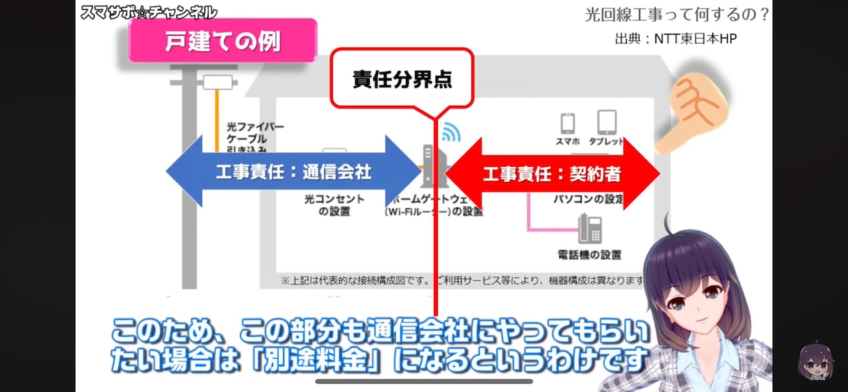 下積みの苦労を知る私があなたの味方になります 1人で頑張るあなたへ。忍耐の先にある成長をサポートします。 イメージ3