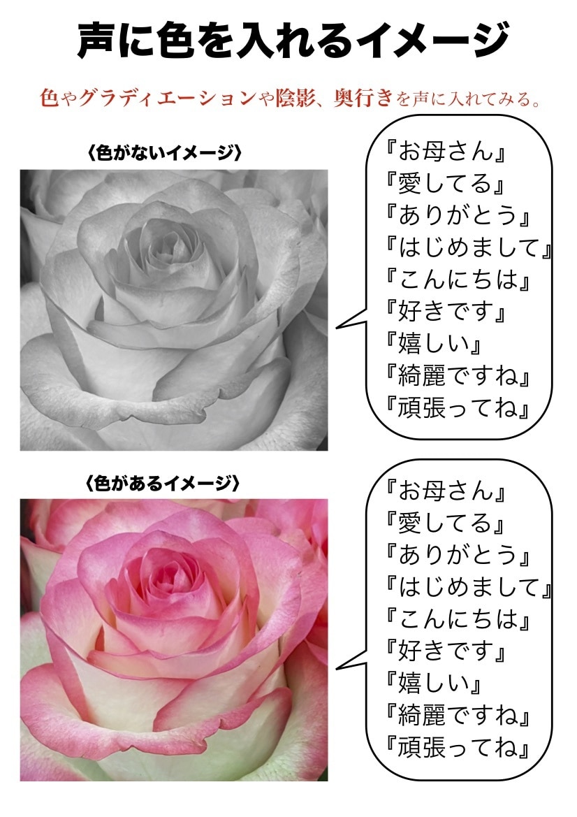 ボイスメンテクリニックで声のお悩み解決します あなた自身や大切な人の声で悩んでませんか？相談して声を改善！ イメージ6