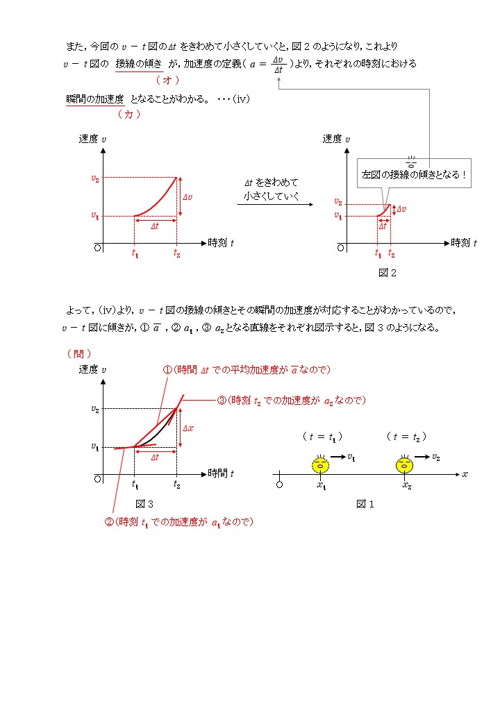 苦手な人必見！高校物理を1からすべて教えます 教員、塾講師、家庭教師の経験を活かして親身に対応します イメージ2