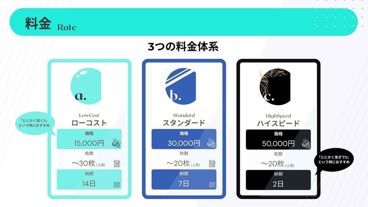 モダンにReデザイン！「売上上がった」資料作ります 短納期48時間以内～！最速デザインならお任せください。 イメージ6