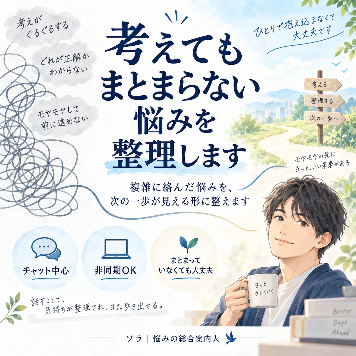 複雑に絡んだ悩みを整理、次の一手を見える形にします 何から考えればいいか分からない状態から、一緒に整理します イメージ1