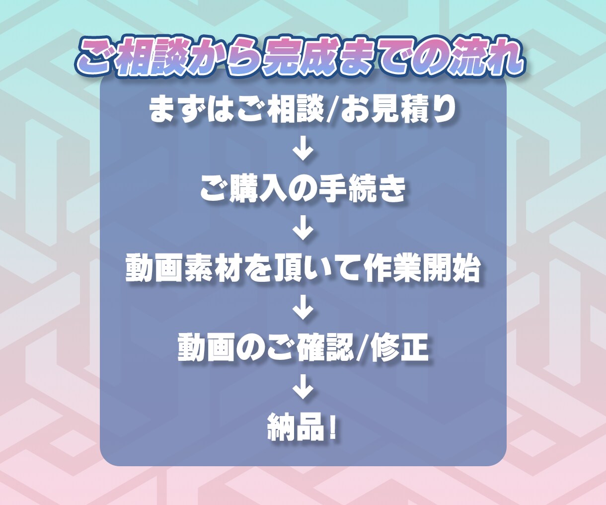 動画編集承ります 納期相談、イラスト挿入、柔軟に対応できます！ イメージ2