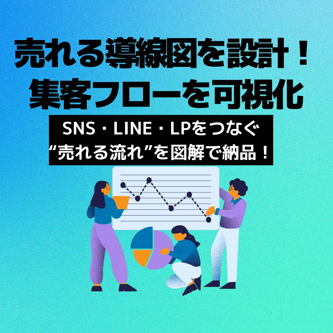 売れる導線図を設計!集客フローを可視化します SNS・LINE・LPをつなぐ“売れる流れ”を図解で納品! イメージ1