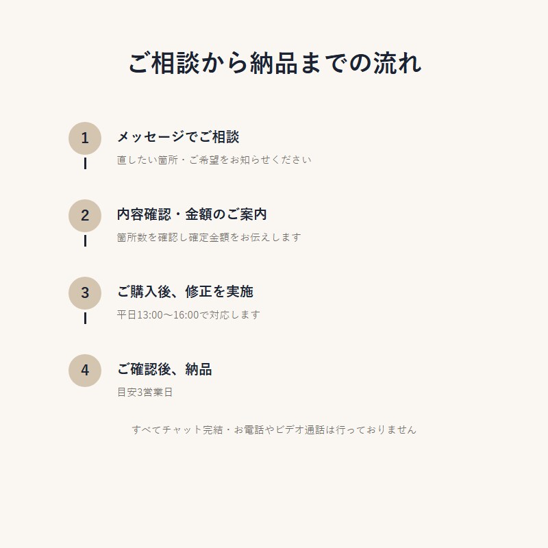 WordPress/HTMLの見た目を修正します 文字・画像・色・余白。見た目の軽微な修正、丁寧に承ります イメージ5